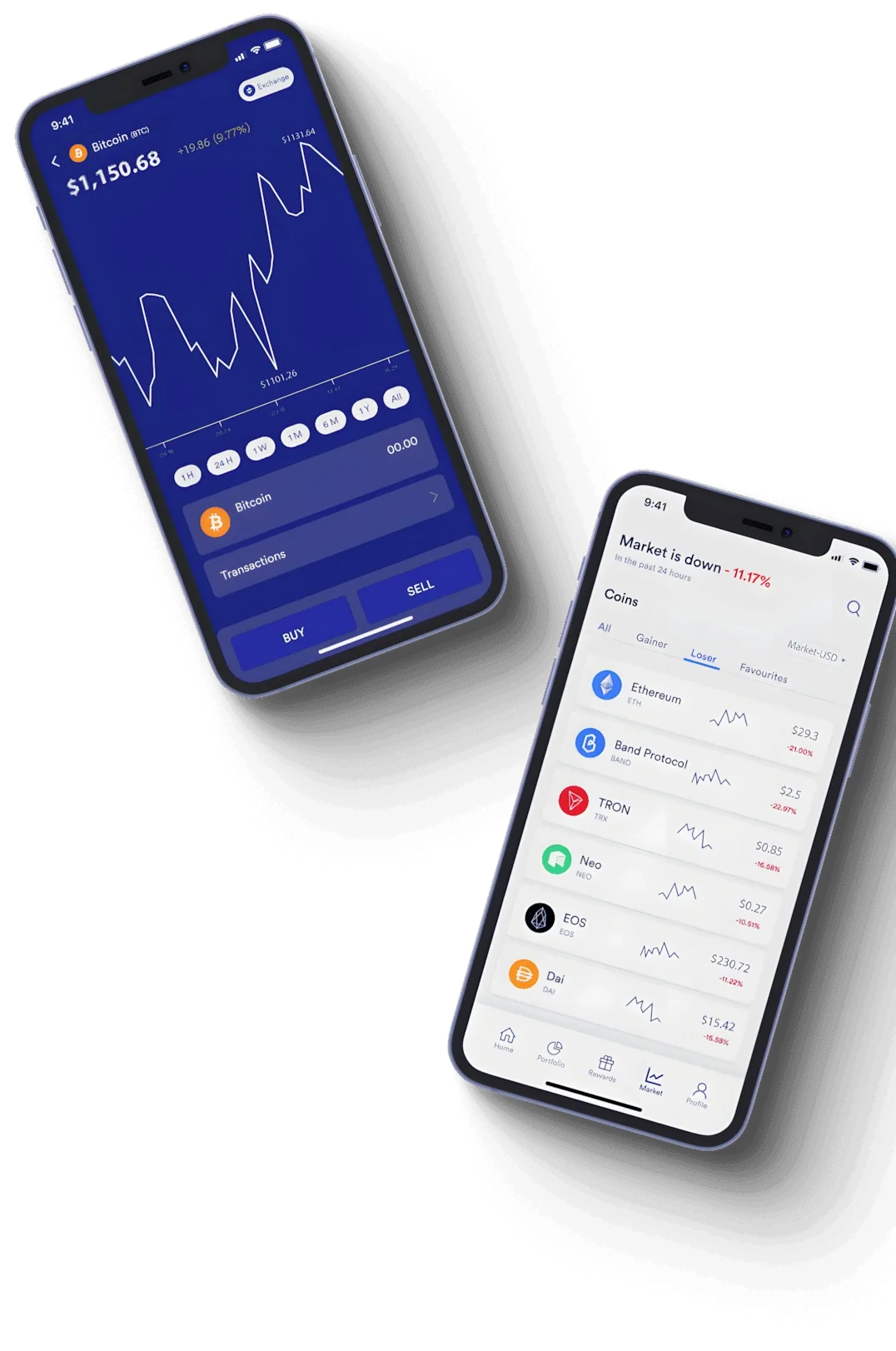 Tzonduromon仮想通貨